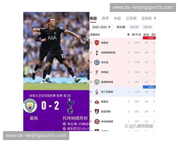 传控体系在英超面临挑战 快速推进成为更主流选择 传控体系在英超面临挑战 快速推进成为更主流选择